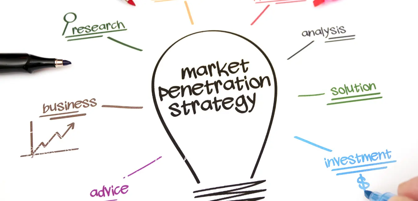 market penetration strategy