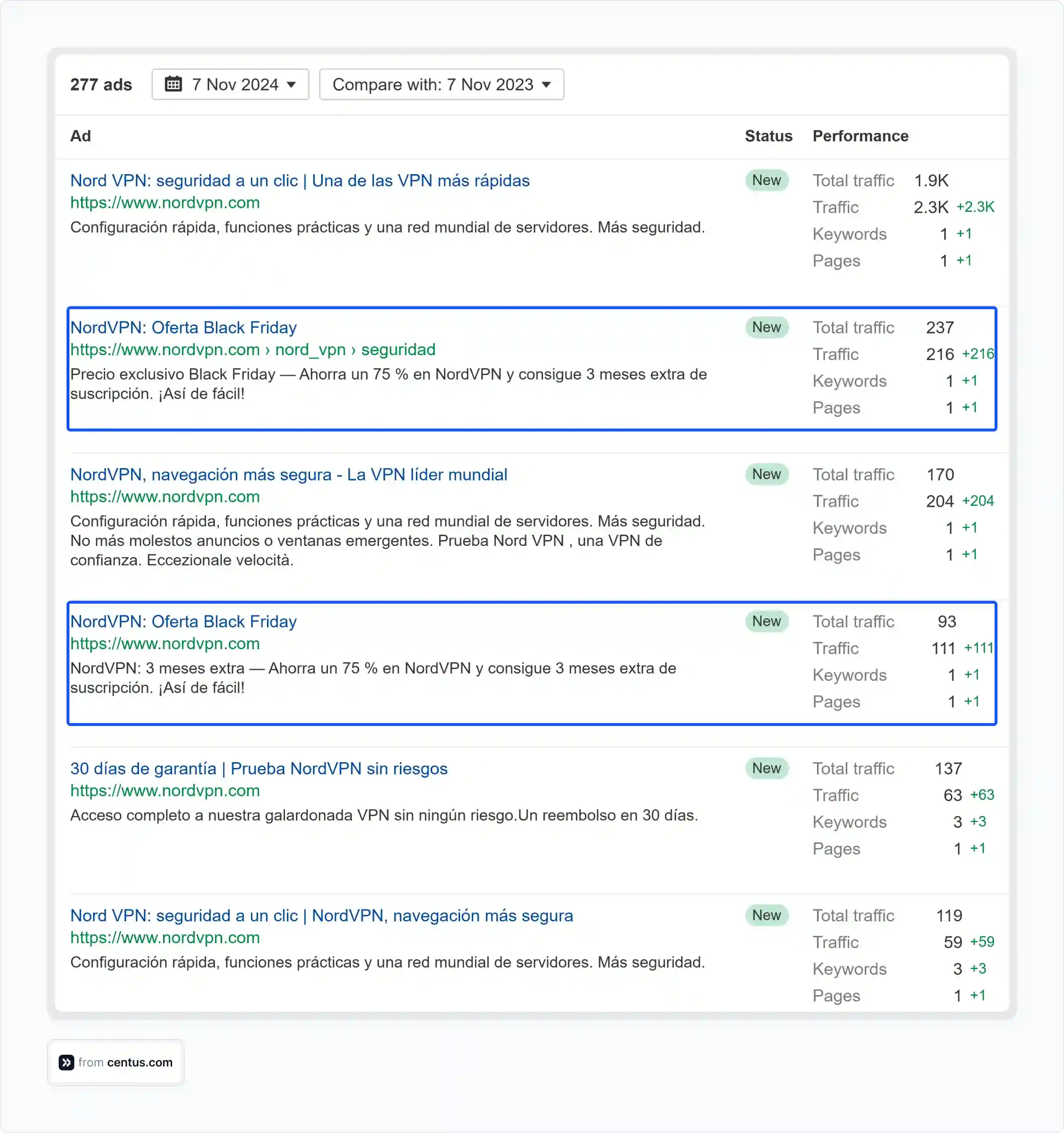 NordVPN's Black Friday ads in Spain