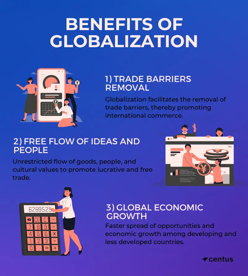 benefits of globalization infographic