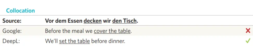 Rendimiento de DeepL con las expresiones de varias palabras.webp