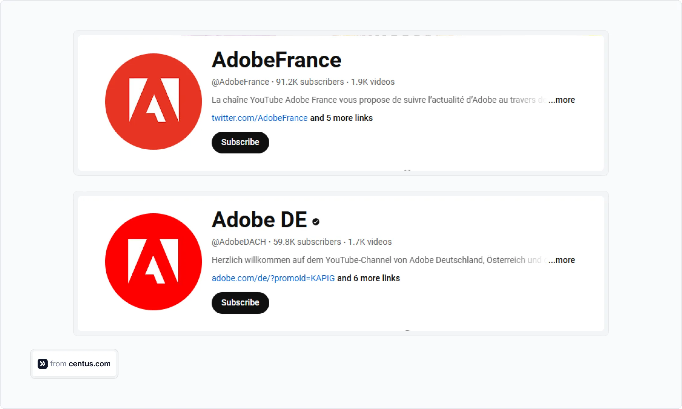 Adobe's German and French Youtube channel subscribers