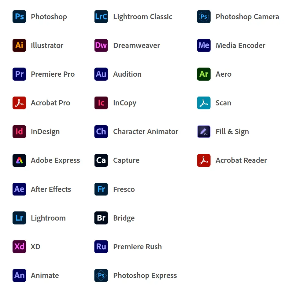 Adobe Creative Cloud apps