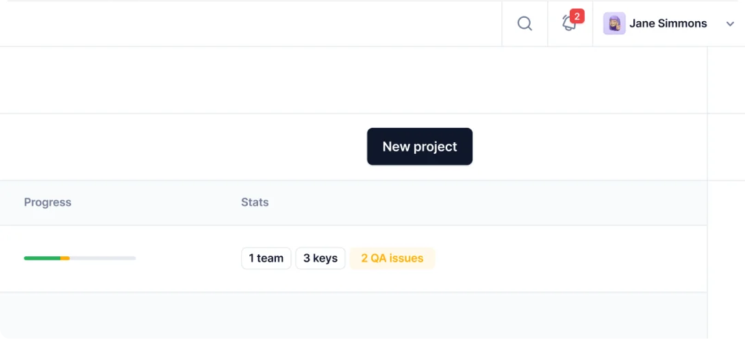 Centus dashboard: Progress