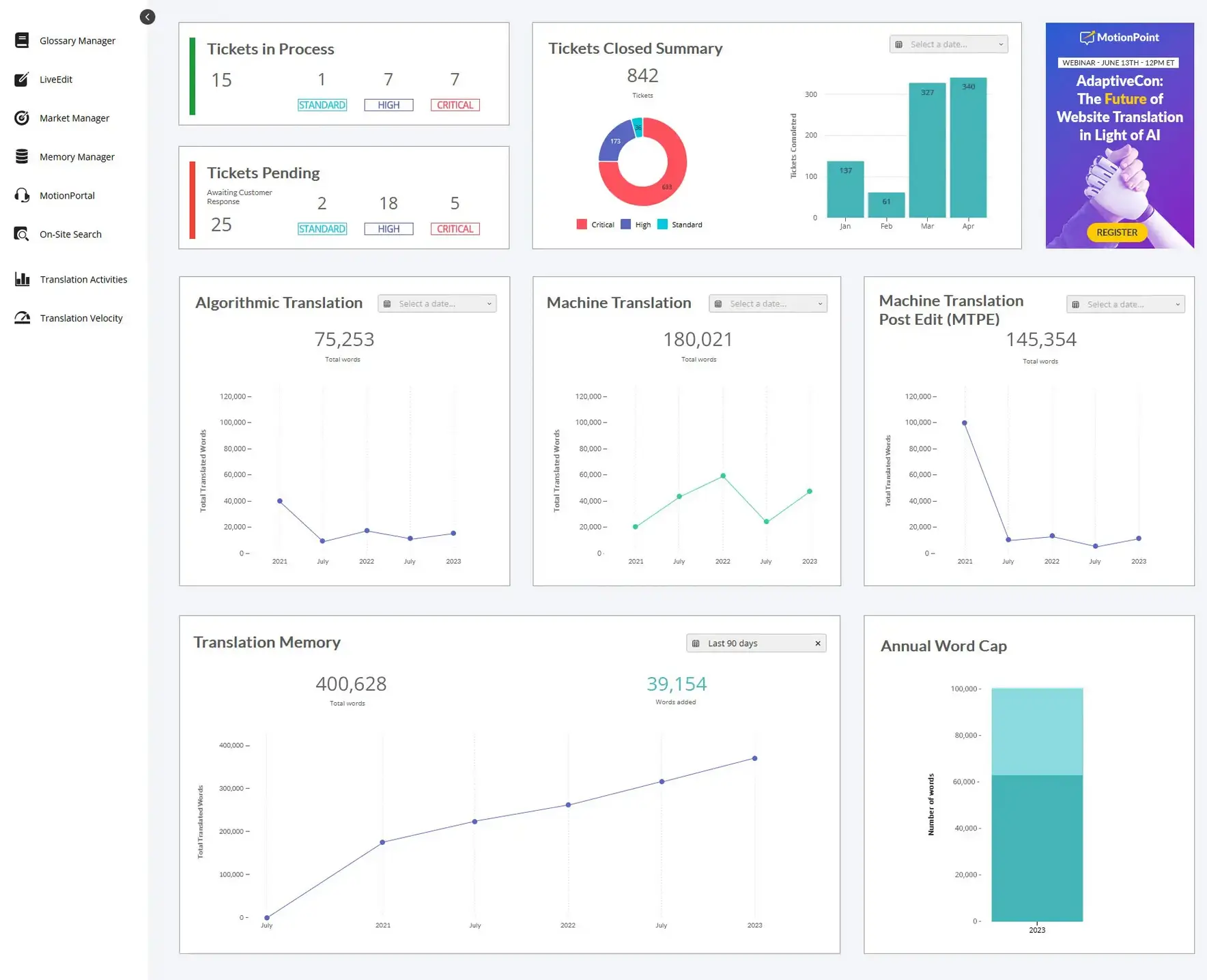 MotionPoint interface