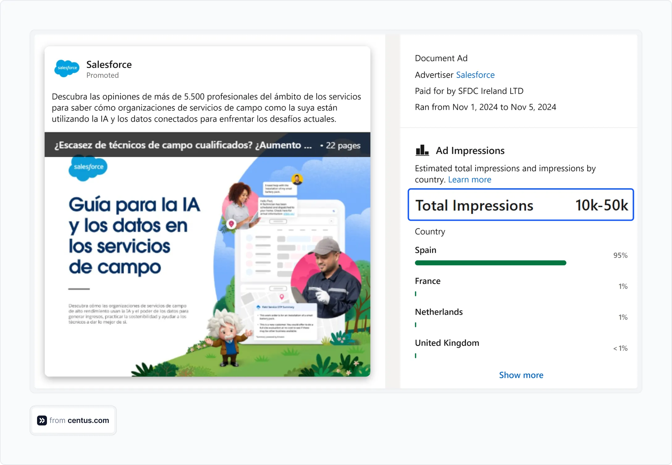 Salesforce ad for a marketing report