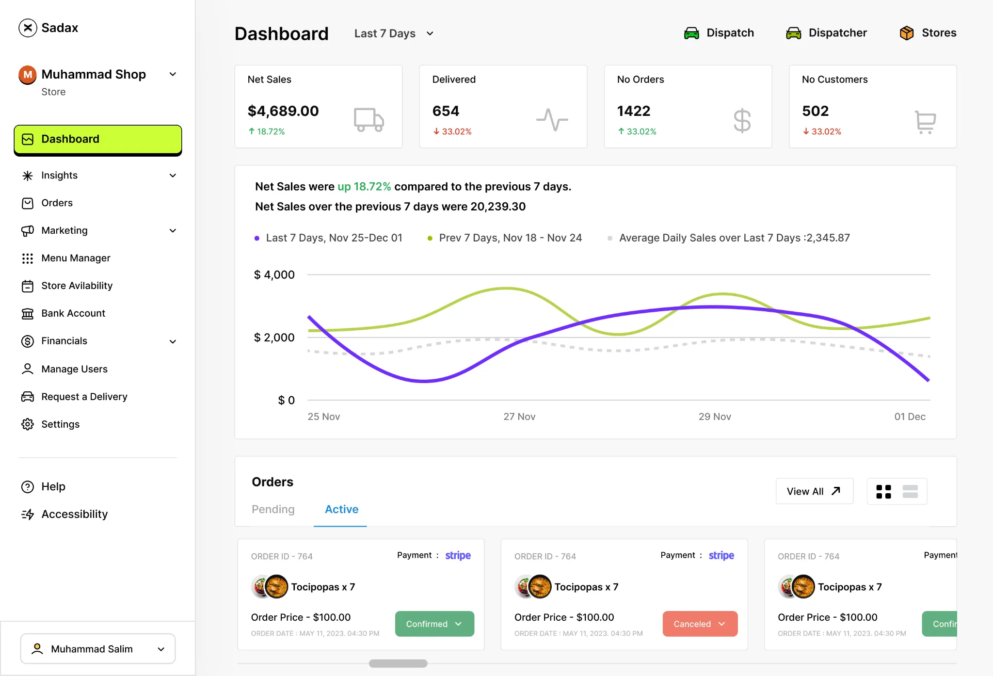 a mockup of a SaaS product dashboard