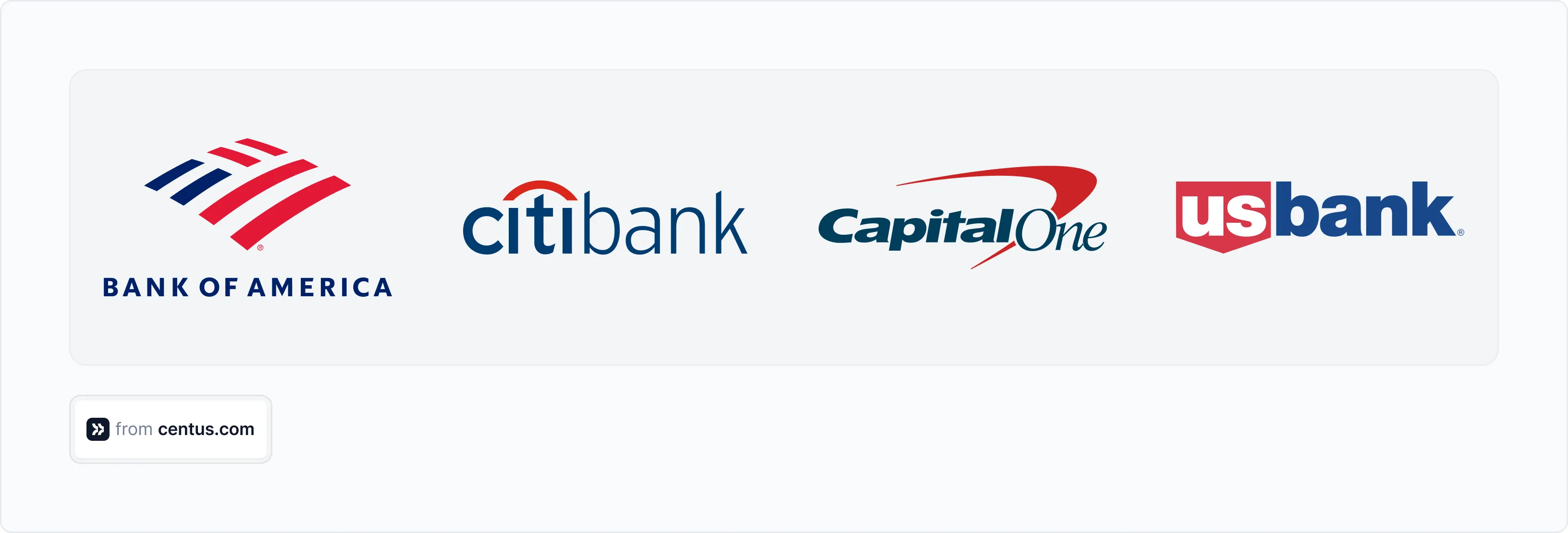 logos of four us banks
