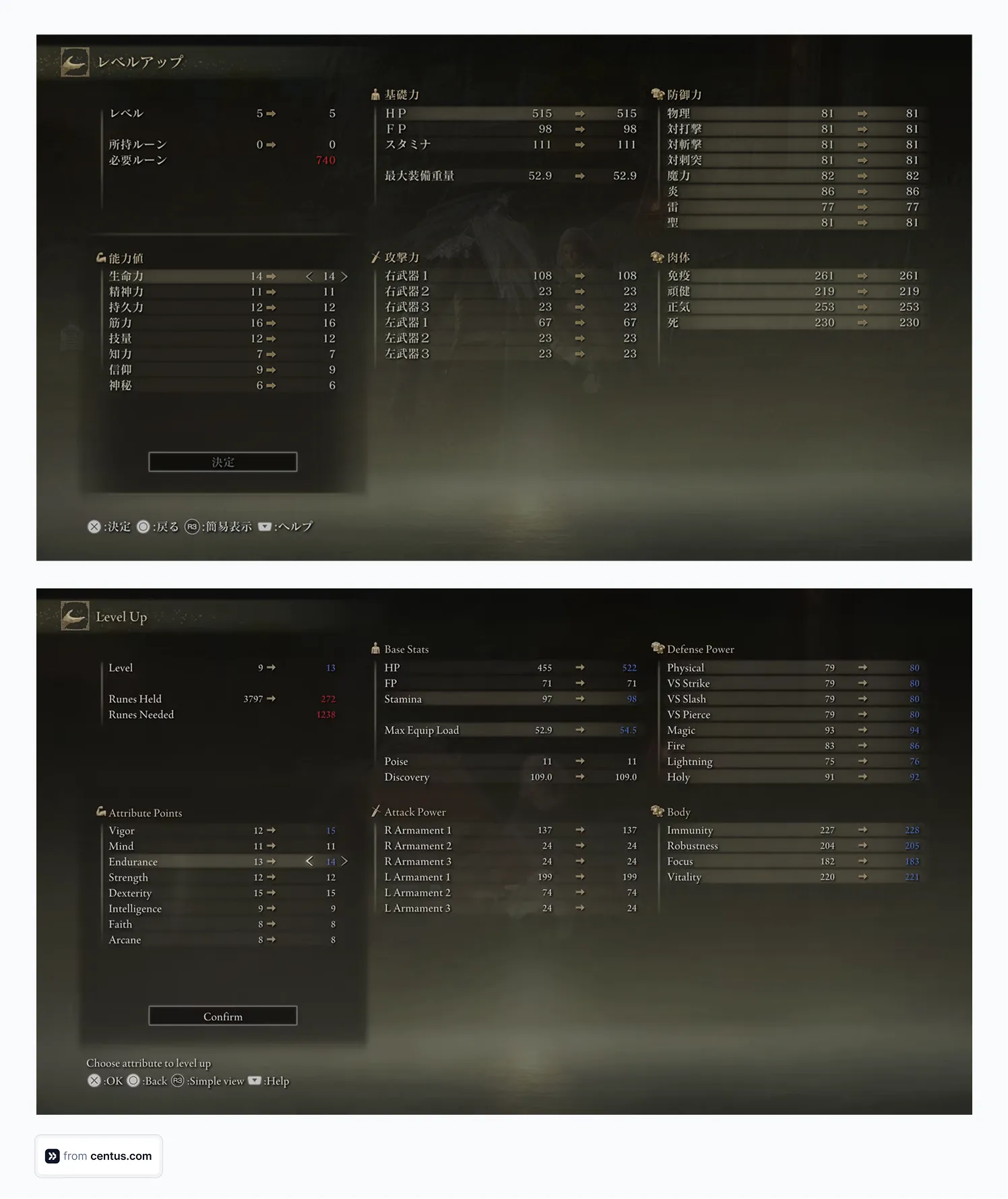 Elden Ring localization