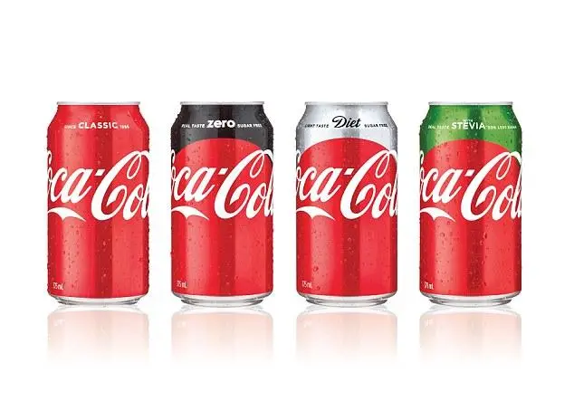 Coca-Cola product line