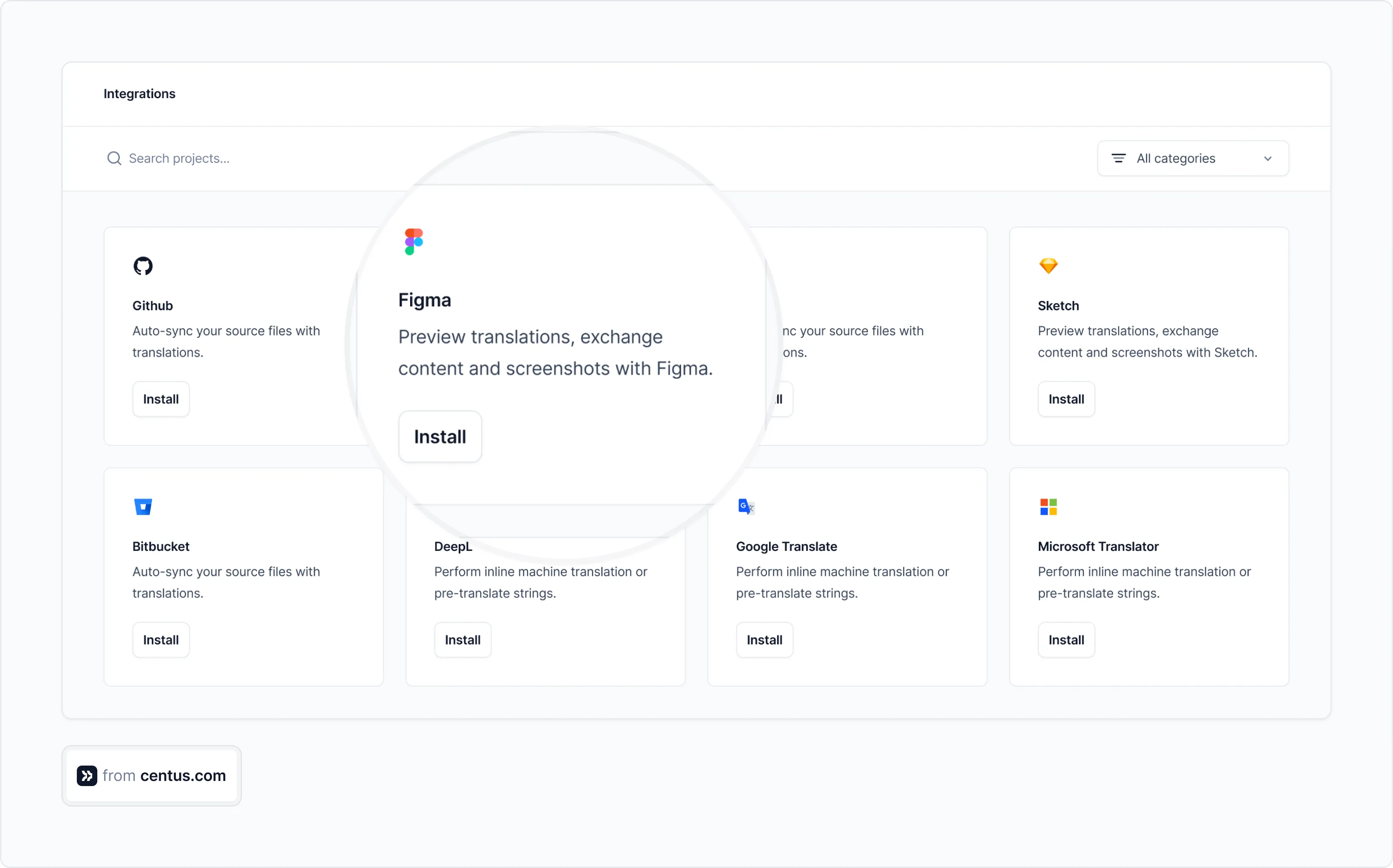 Centus plugin for Figma