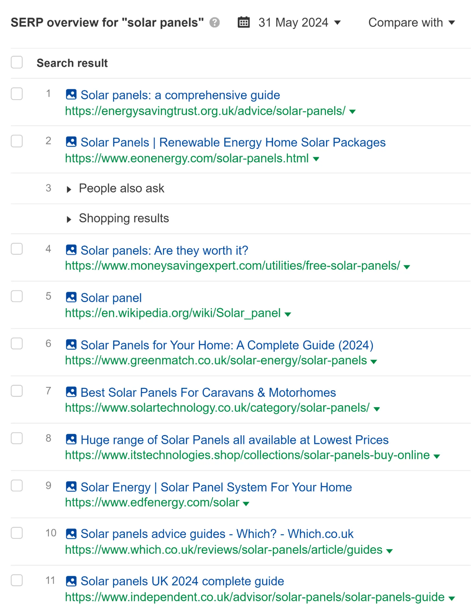 SERP overview for "solar panels" keyword in UK