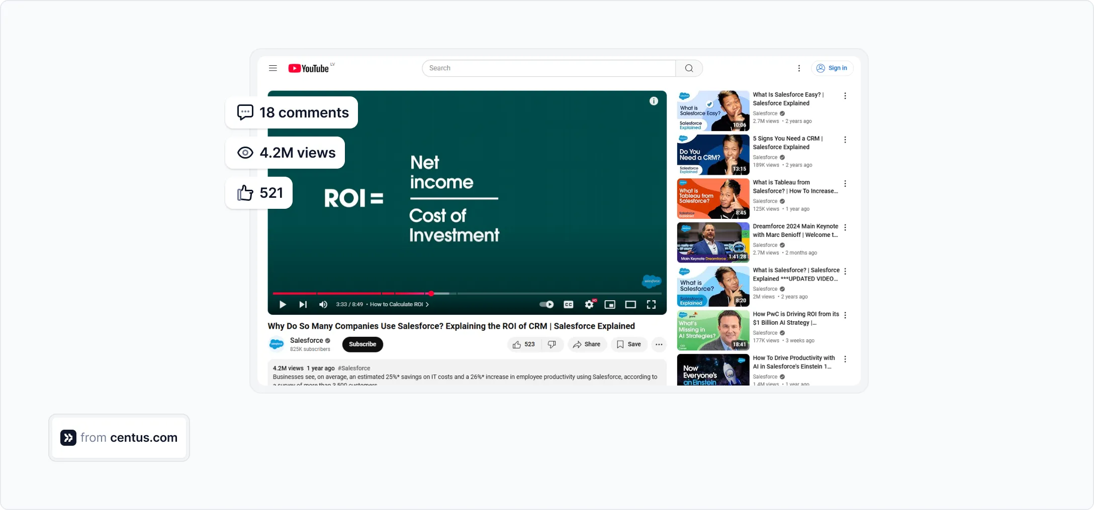 Saleseforce’s video views on YouTube