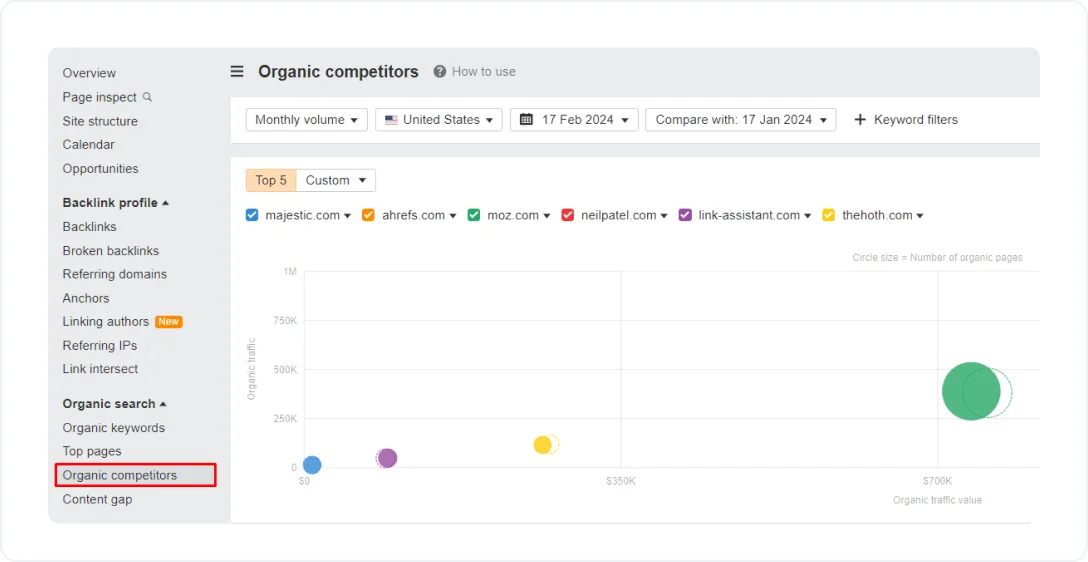 site explorer feature of ahrefs