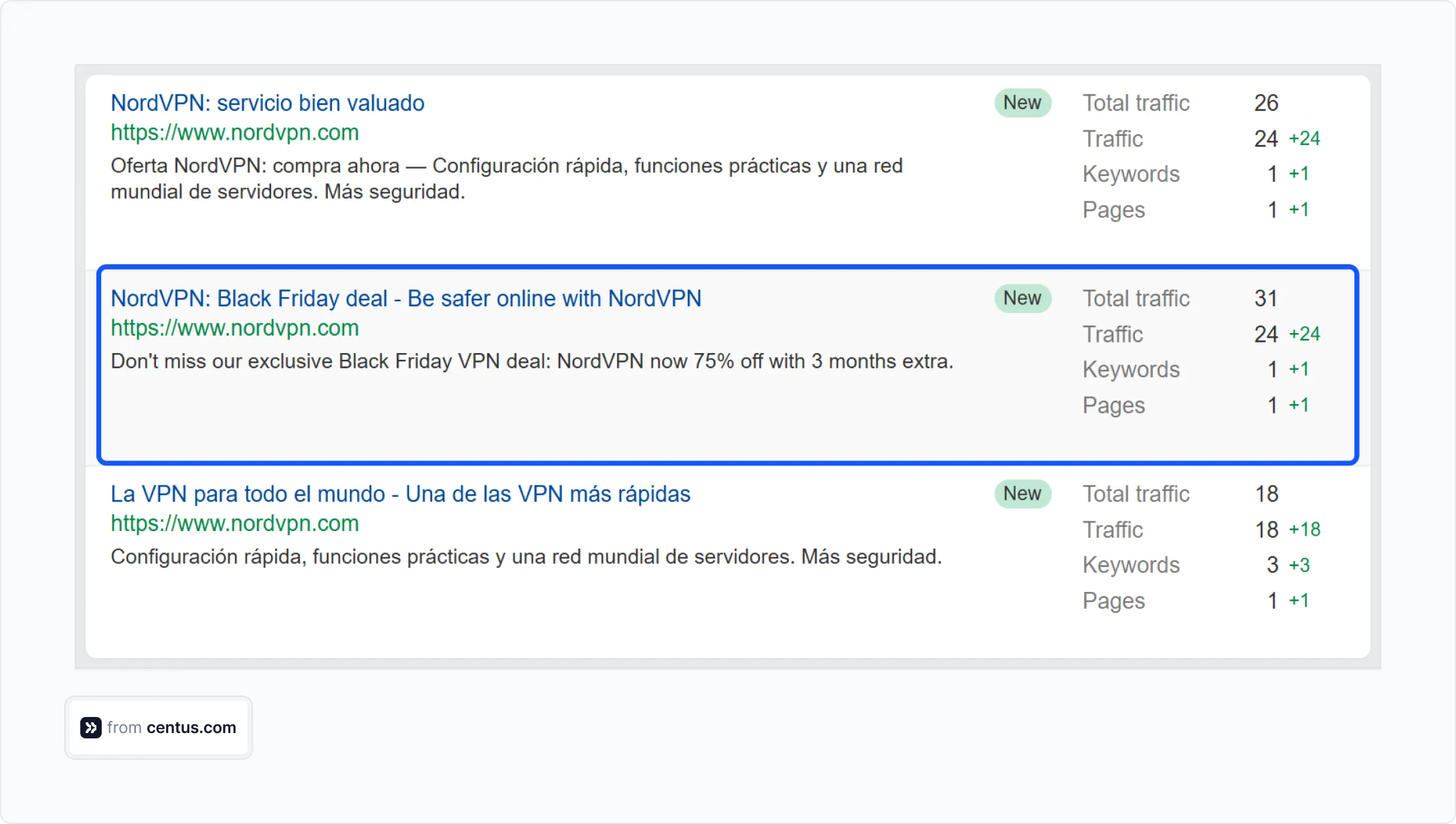 NordVPN's unlocalized Black Friday ad in Spain