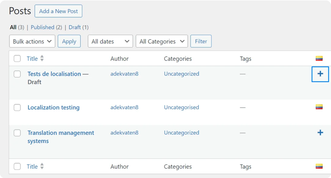 translating a post in the Polylang plugin