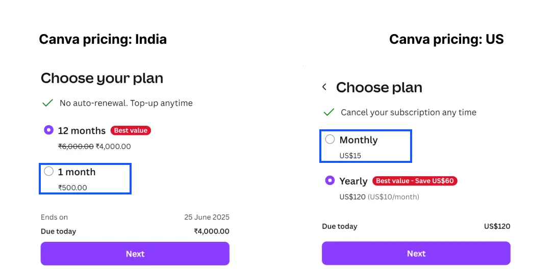 Screenshots of Canva subscription fees in India and the United States
