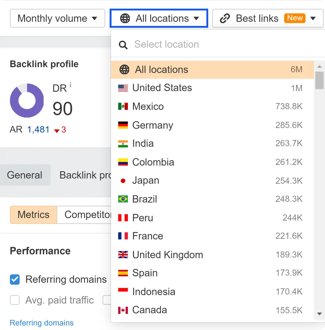 traffic breakdown by country in Ahrefs