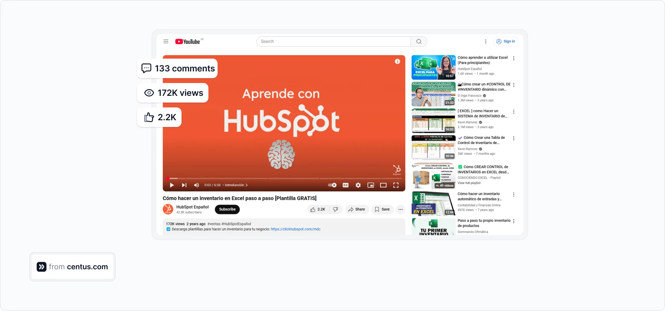Hubspot's Youtube video views