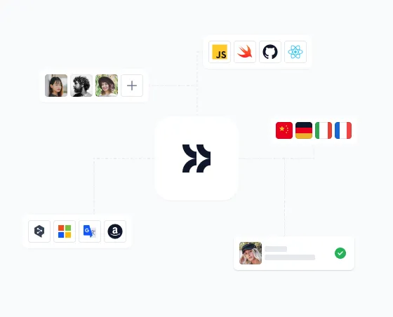 Content Localization thumbnail